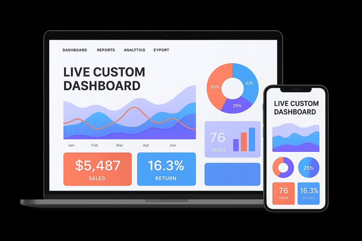 Custom Dashboard with affordable website design in Nepal